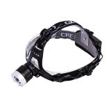 Фонарь налобный NK-H0115 XM-L T6 ZOOM